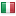 tracetiger.com server is located in Italy